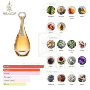 J’Adore Eau de Parfum