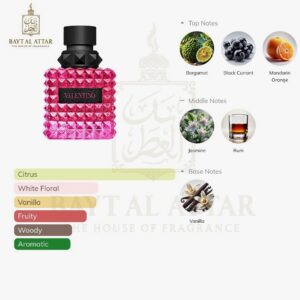 Donna Born in Roma Extradose Eau de Parfum