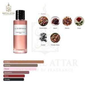 Dior Oud Ispahan Eau de Parfum (Limited Edition)