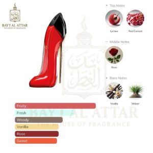 Good Girl Blush Eau de Parfum