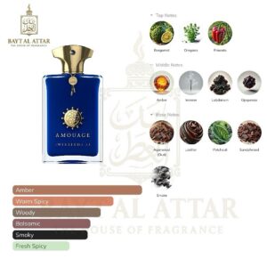 Interlude 53 Extrait de Parfum
