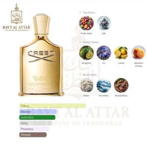 Millésime Impérial Eau de Parfum