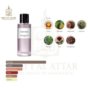 Gris Dior Eau de Parfum