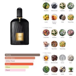 Black Orchid Eau de Parfum